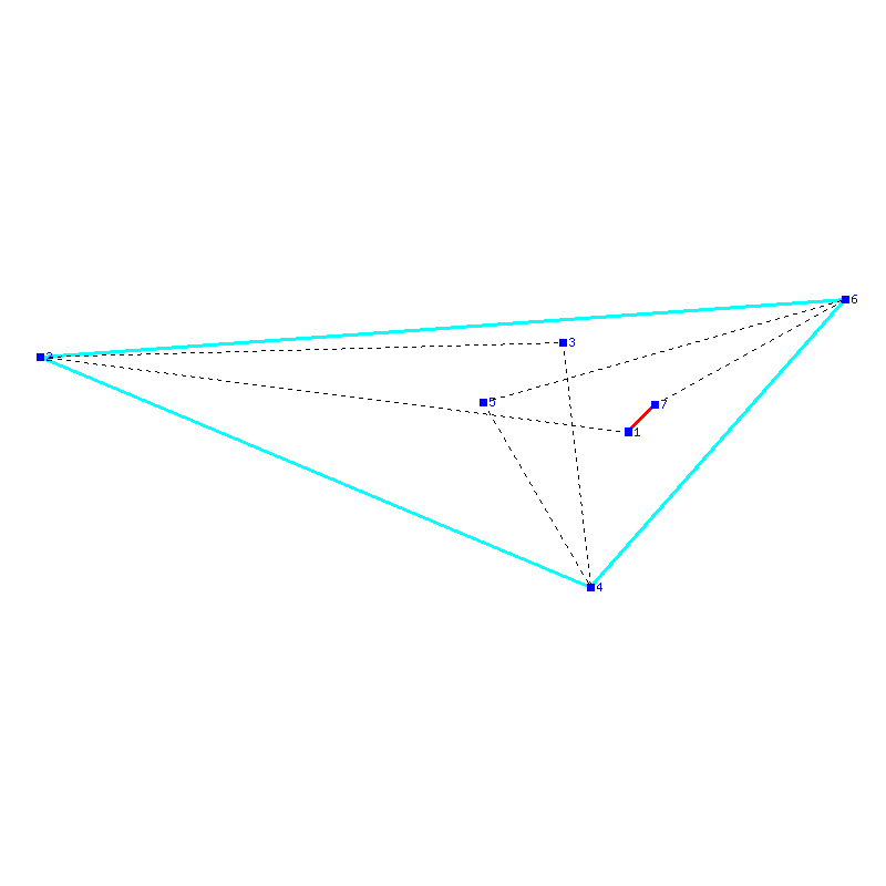 Flugauswertung